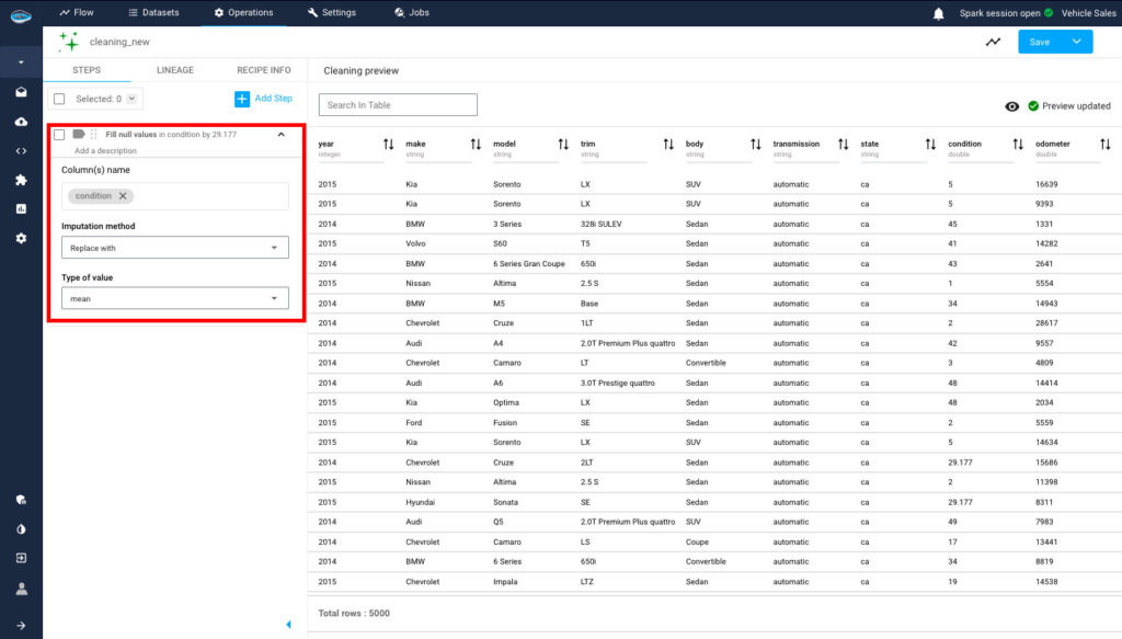 preprocessing data on papAI