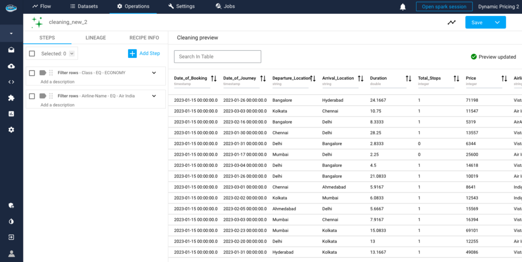 machine learning with papAI