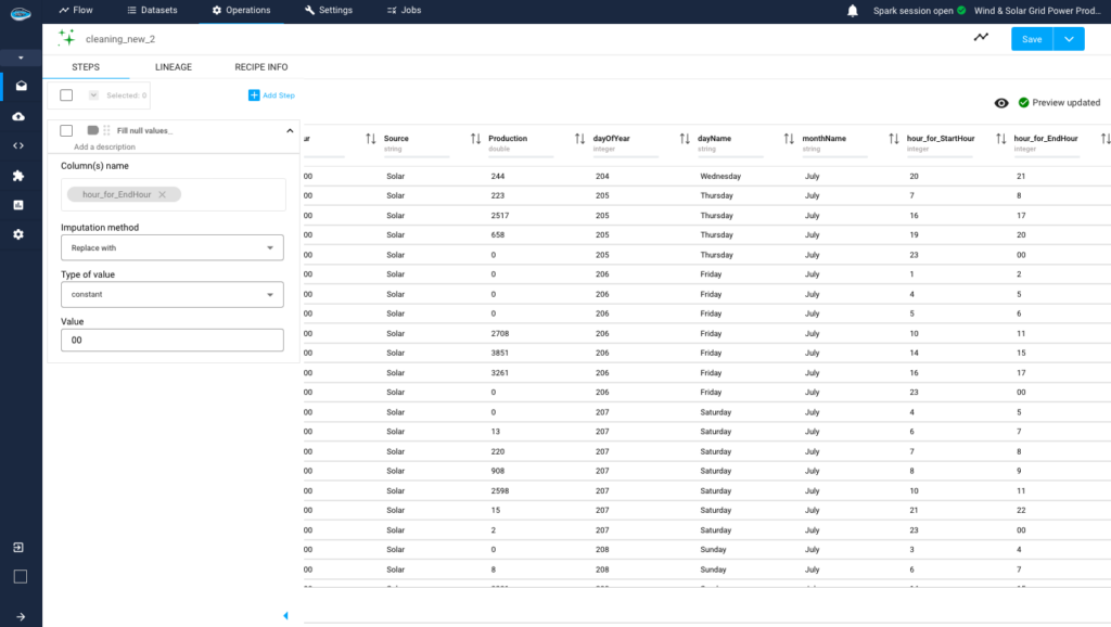 processing data