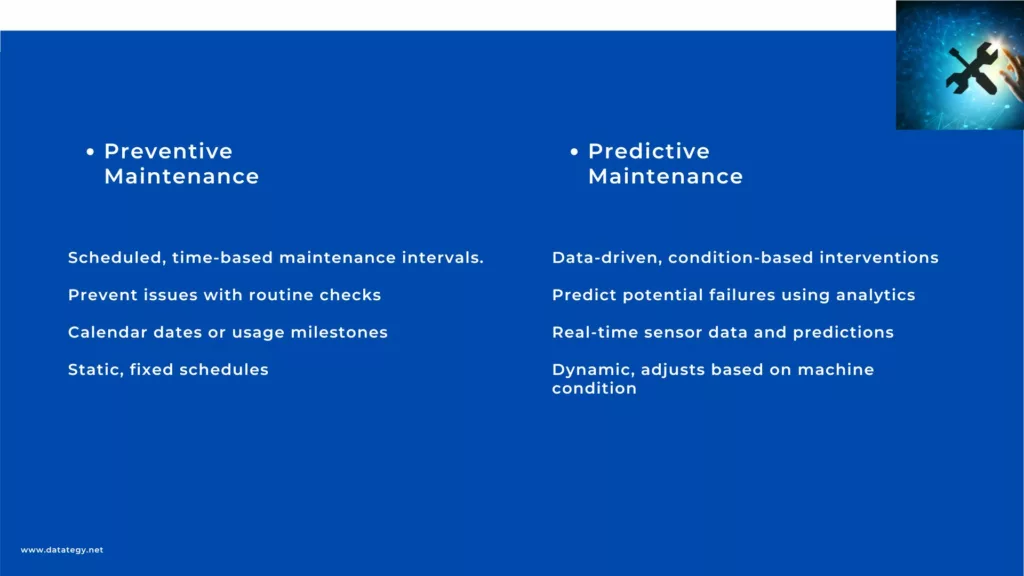 Predictive vs Preventive Maintenance: What is AI’s Role?