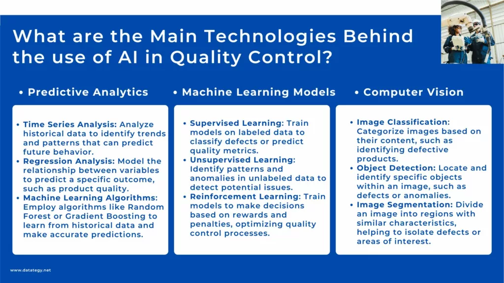 Main Technologies Behind AI in Quality Control