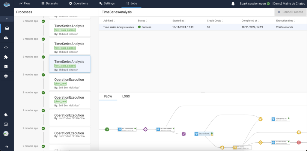 Automate Data Lineage Tracking