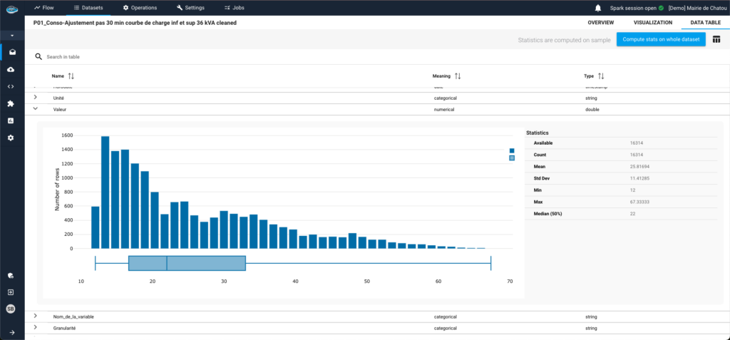 Automated Data Processing