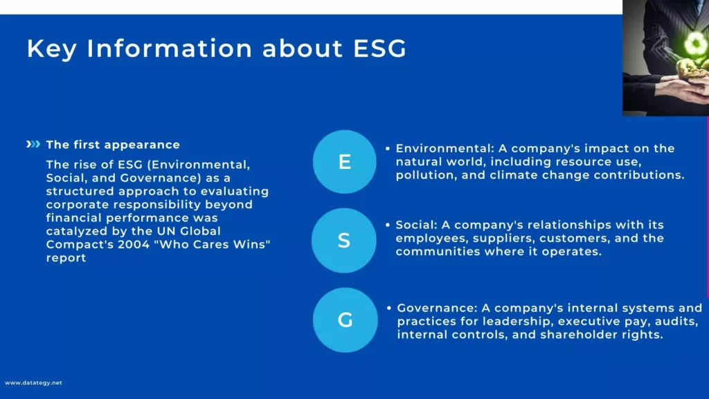 Key Information about ESG