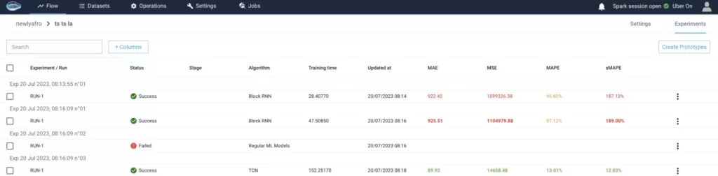 Efficient Model Monitoring & Tracking